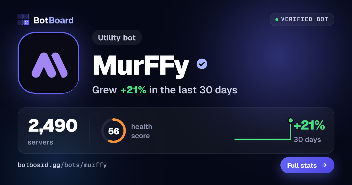Share card for MurFFy