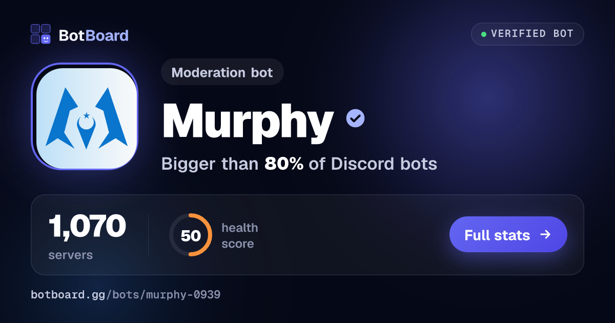 Share card for Murphy