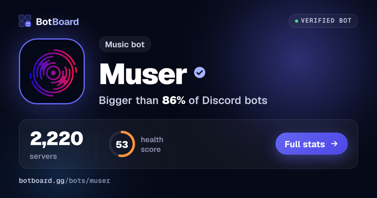Share card for Muser