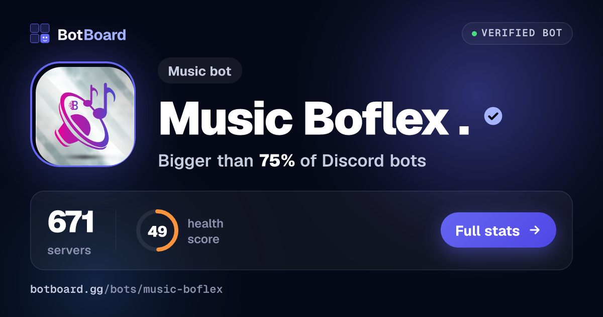 Share card for Music Boflex 🎶.