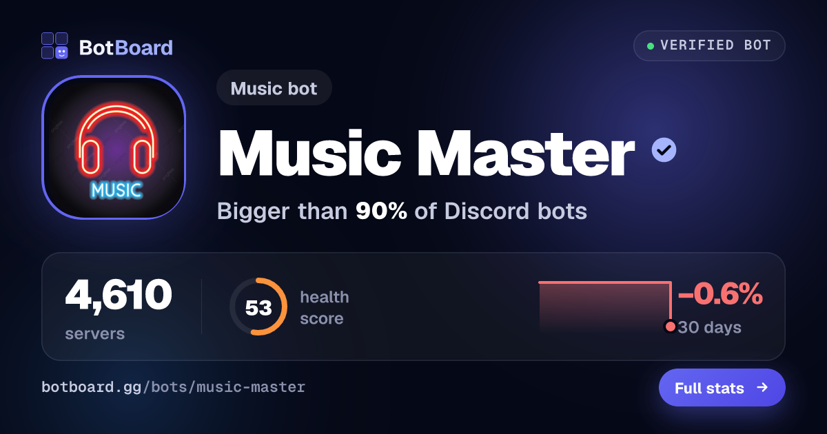 Share card for Music Master