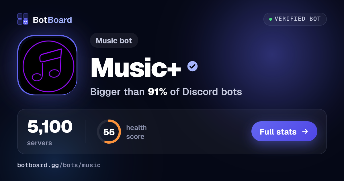 Share card for Music+