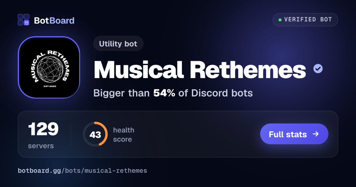 Share card for Musical Rethemes