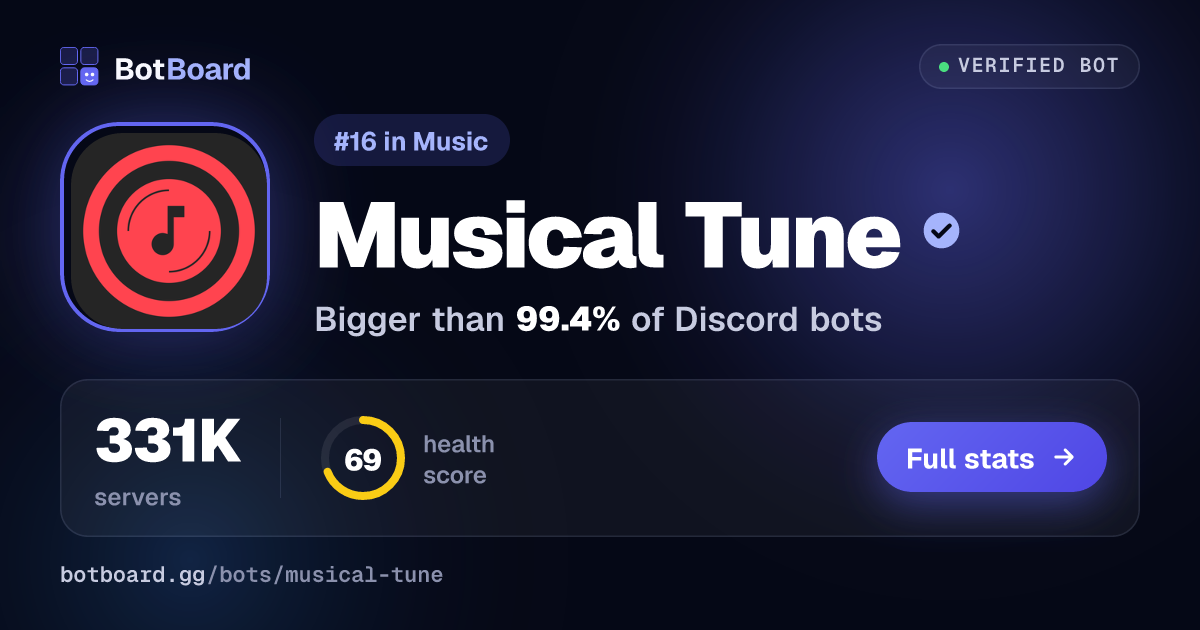 Share card for Musical Tune