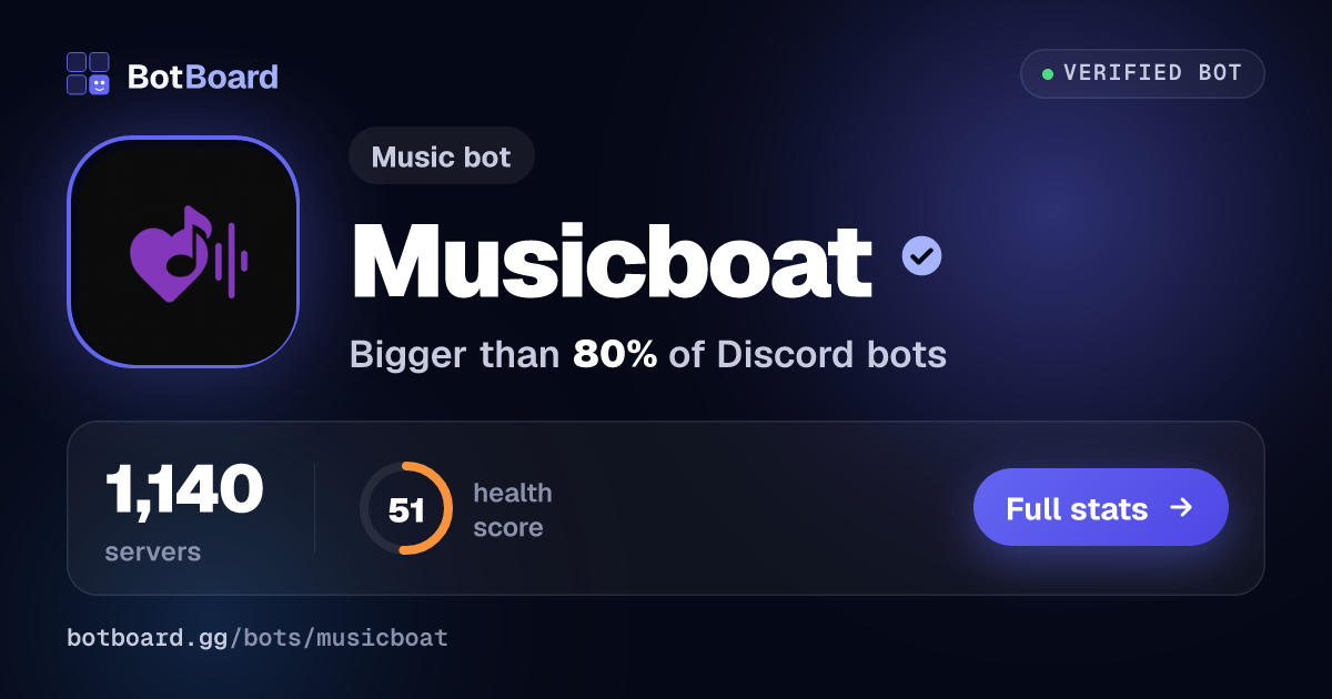 Share card for MusicBoat♪♪