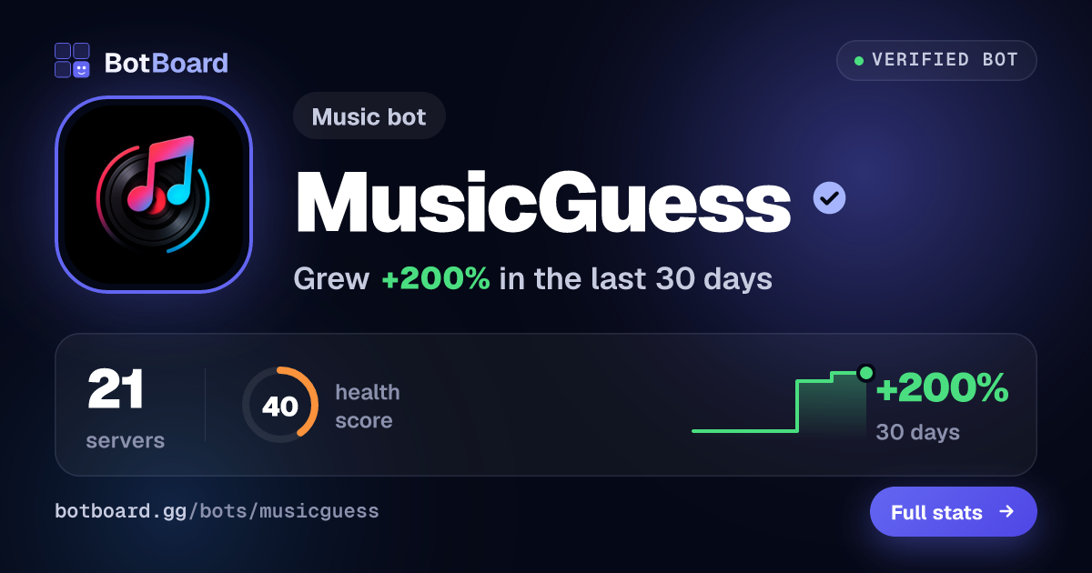 Share card for MusicGuess
