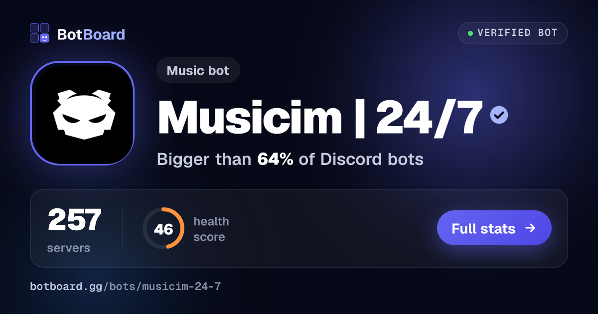 Share card for Musicim | 24/7