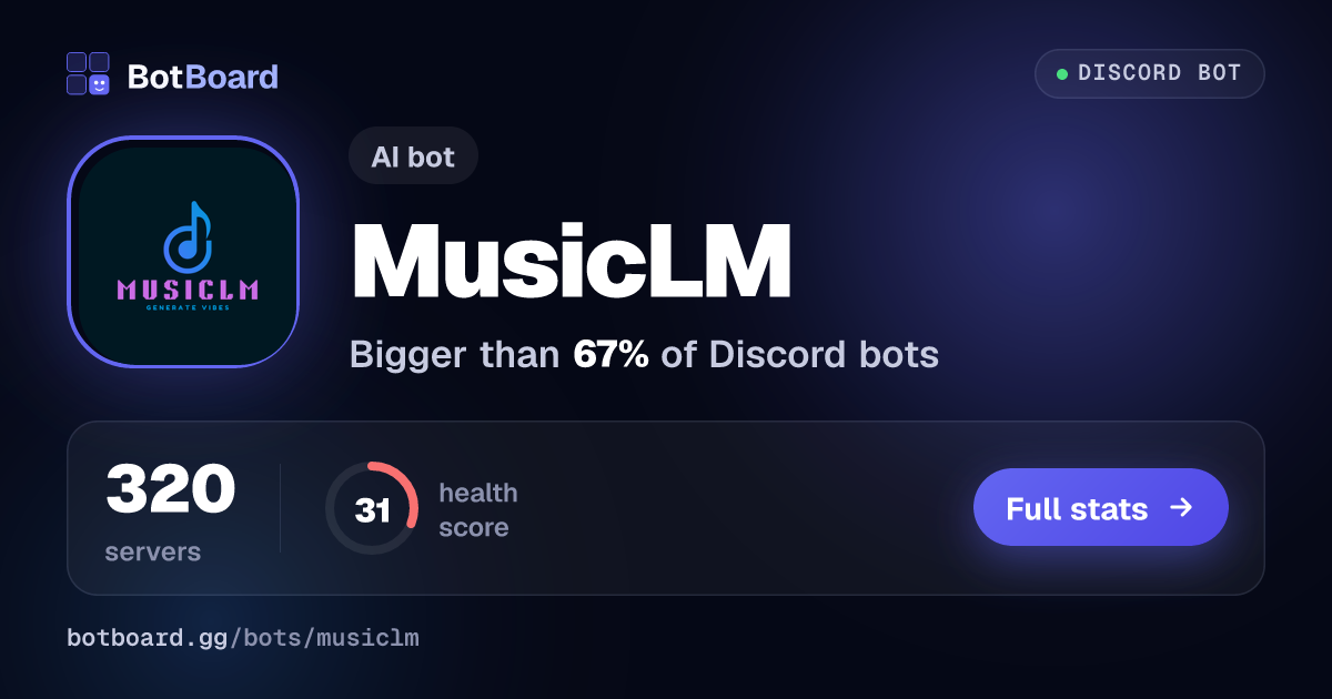 Share card for MusicLM