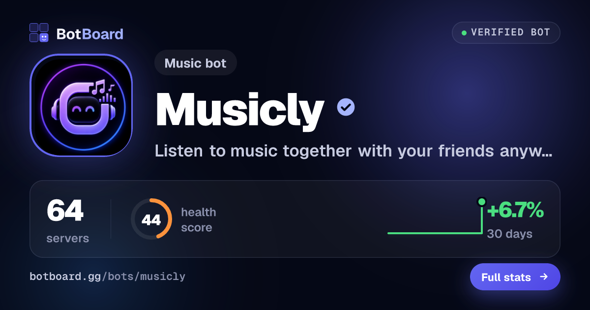 Share card for Musicly