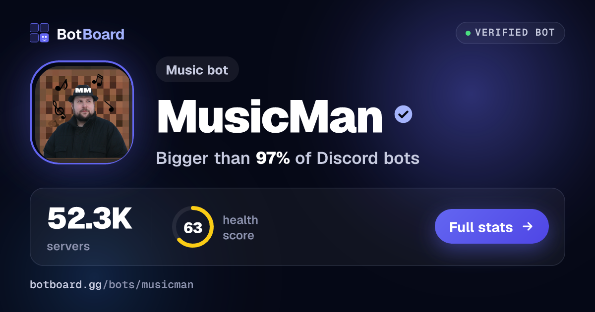 Share card for MusicMan