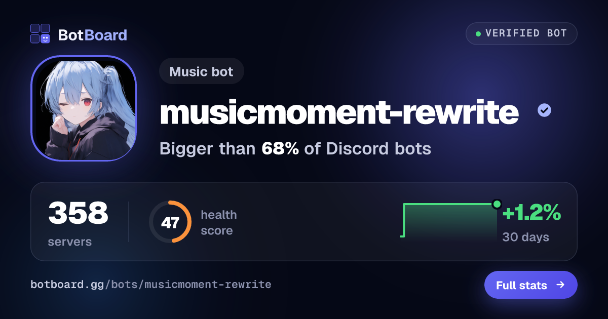Share card for musicmoment-rewrite