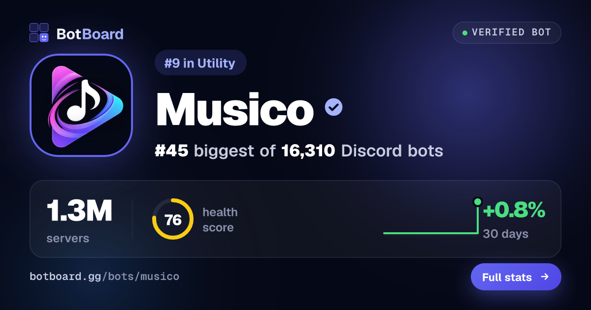 Share card for Musico