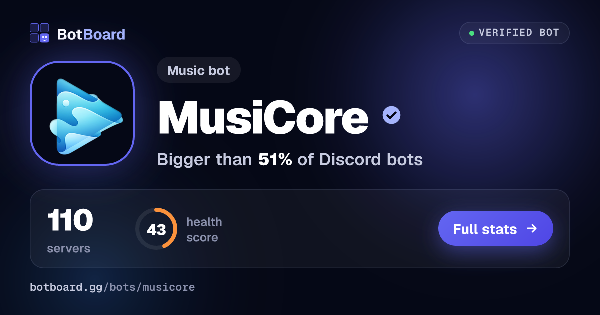 Share card for MusiCore