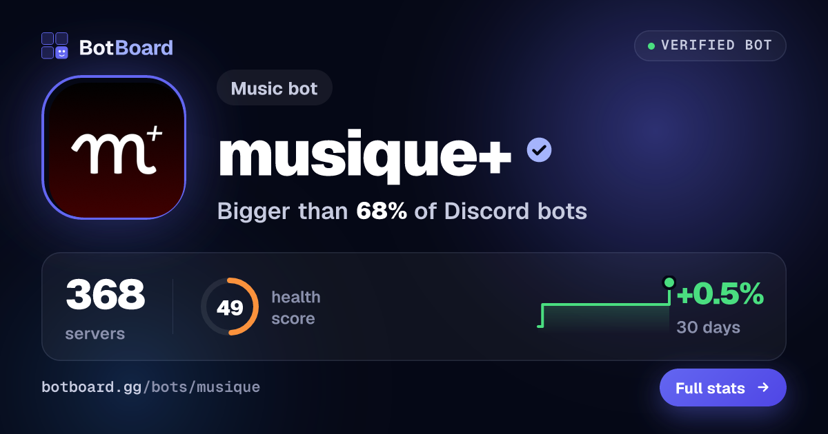 Share card for musique+