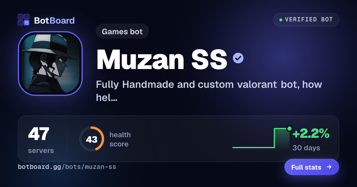 Share card for Muzan SS