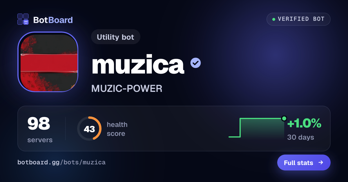 Share card for muzica