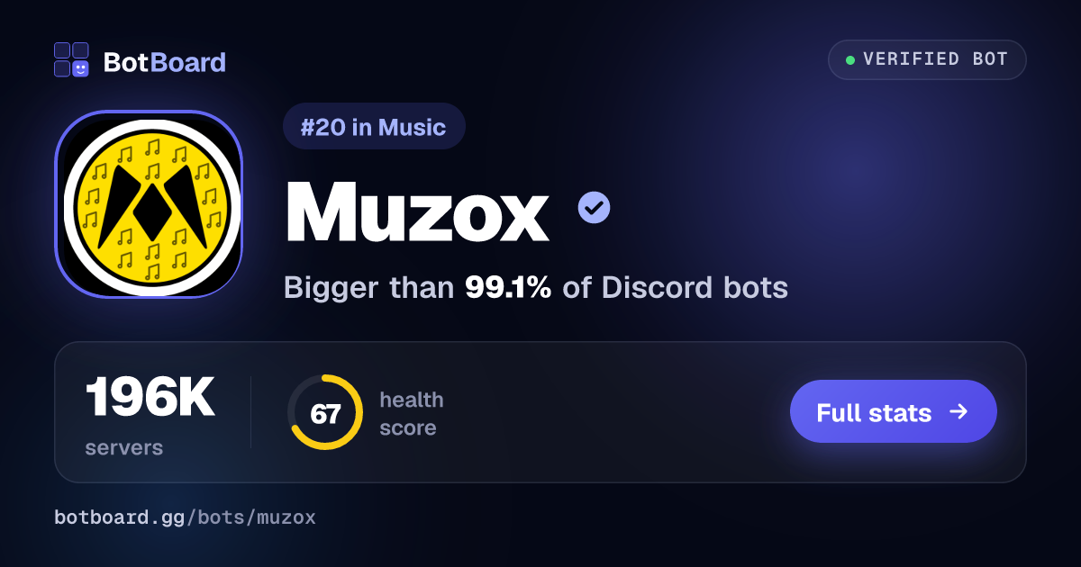 Share card for Muzox