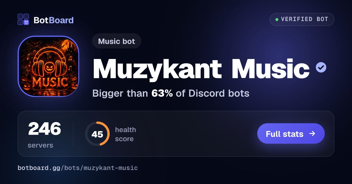 Share card for Muzykant Music