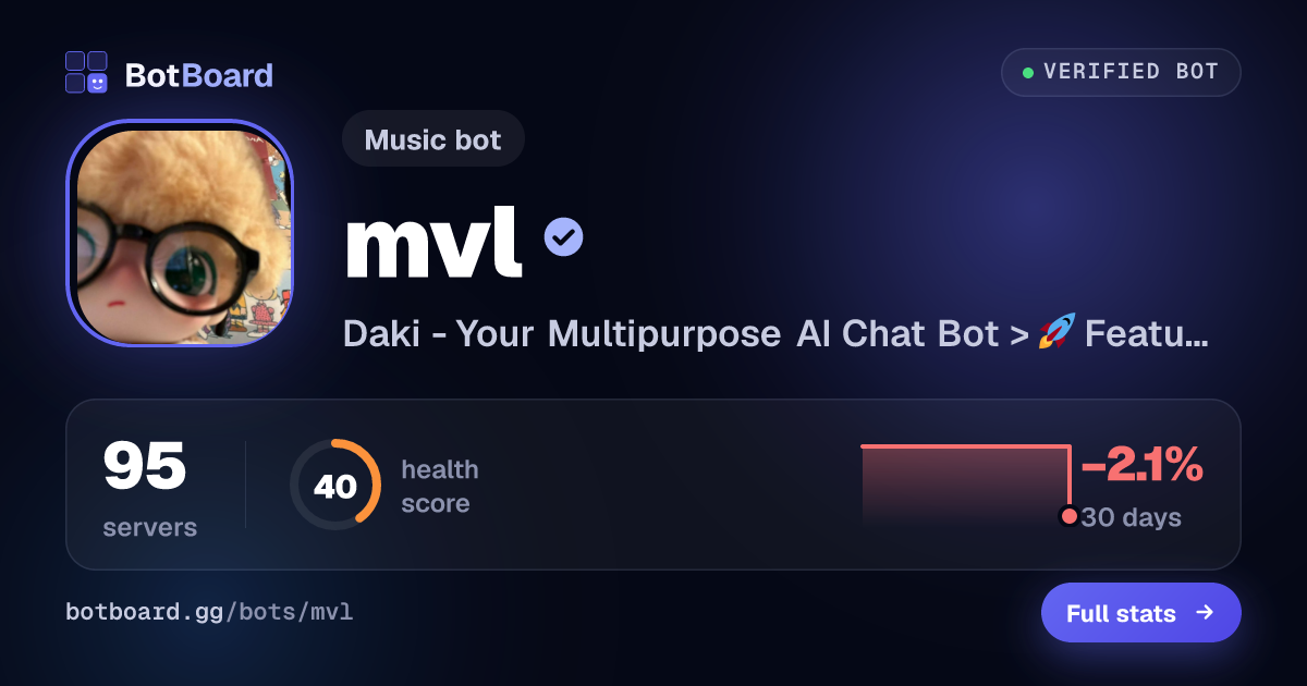 Share card for mvl