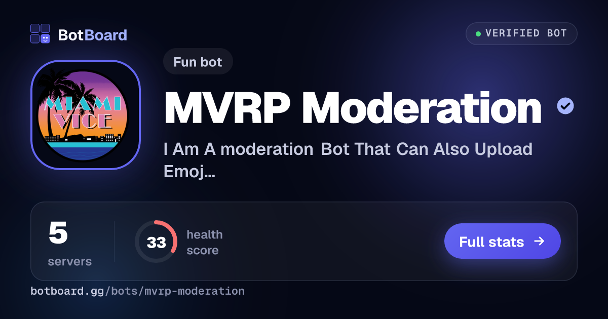 Share card for MVRP Moderation