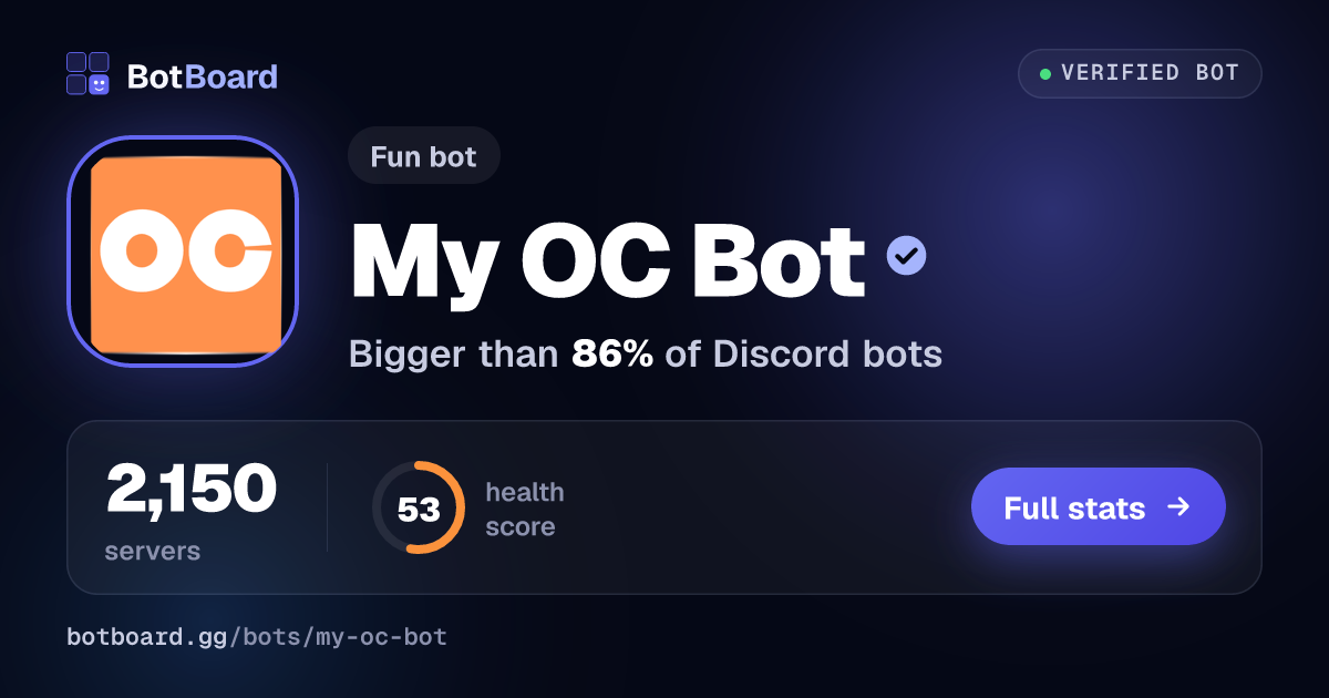 Share card for My OC Bot