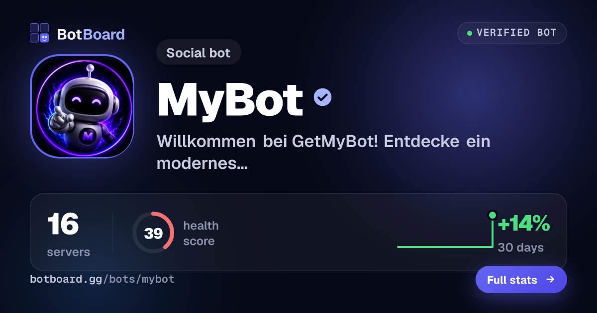Share card for MyBot