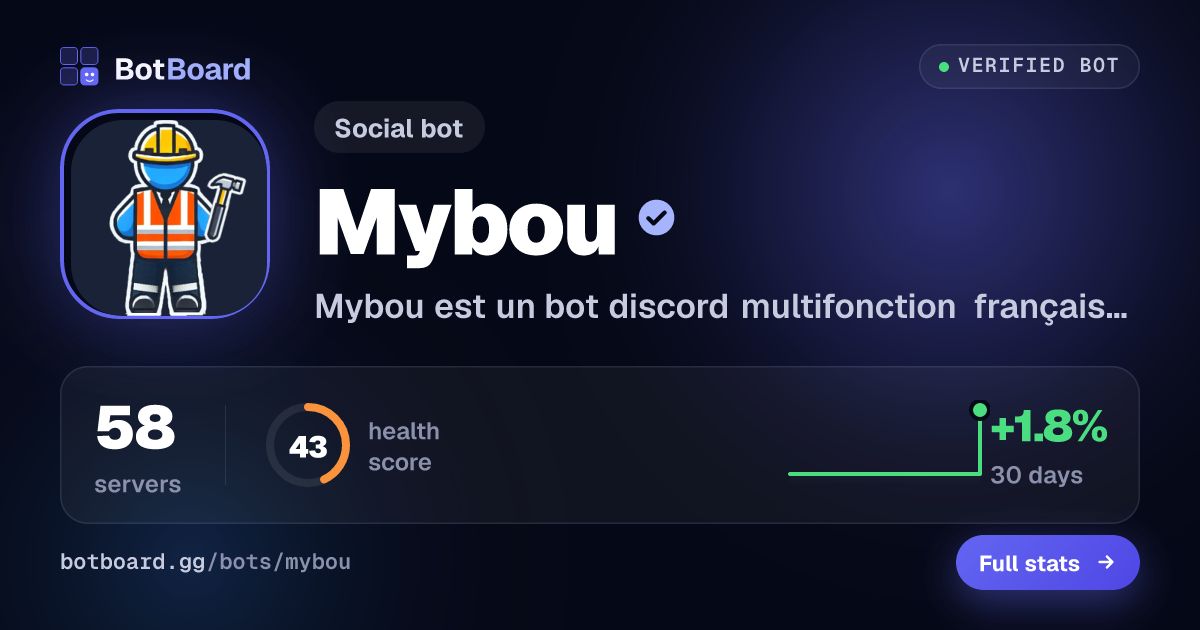 Share card for Mybou
