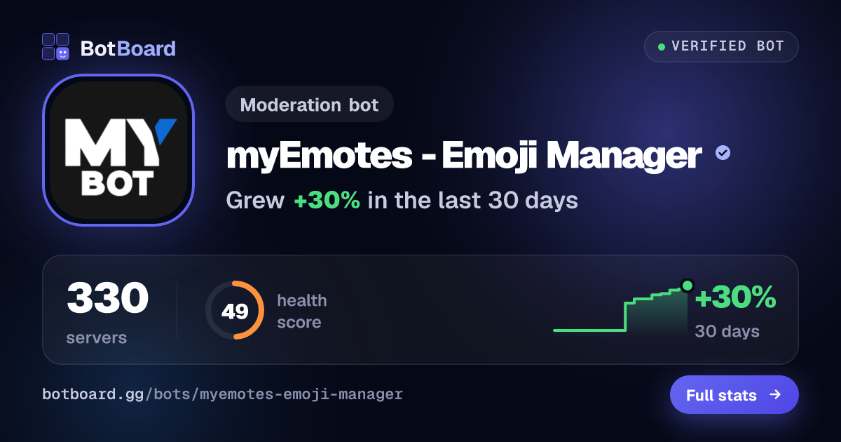 Share card for myEmotes - Emoji Manager