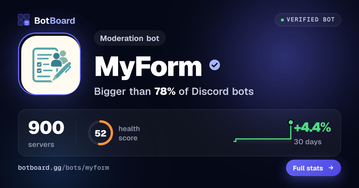Share card for MyForm