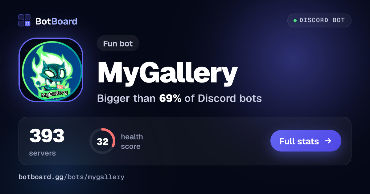 Share card for MyGallery