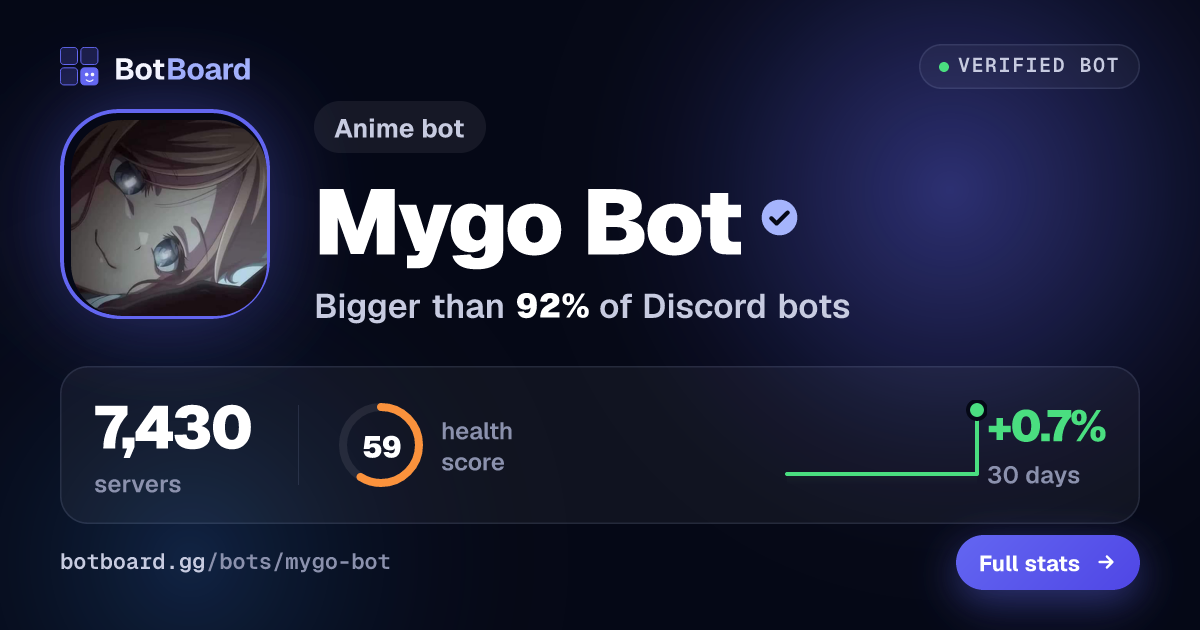 Share card for MyGO!!!!!台詞BOT