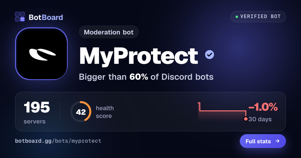 Share card for MyProtect