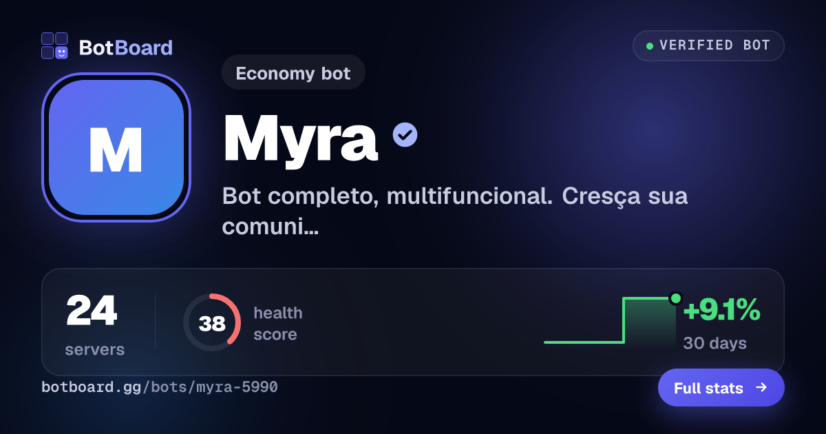 Share card for Myra