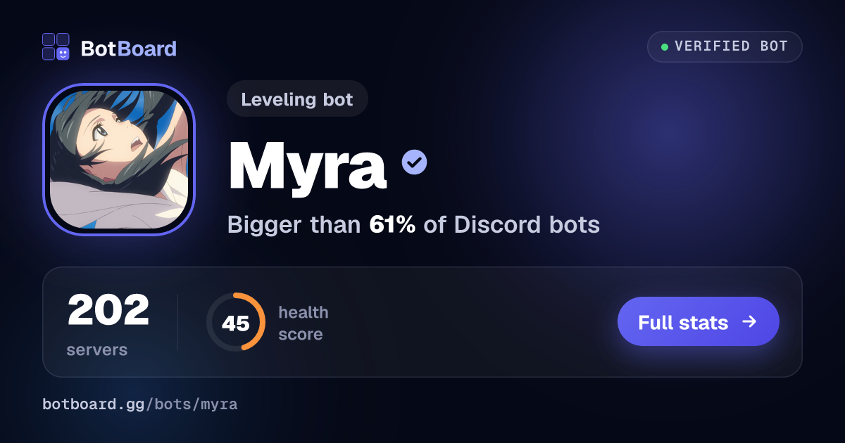Share card for Myra