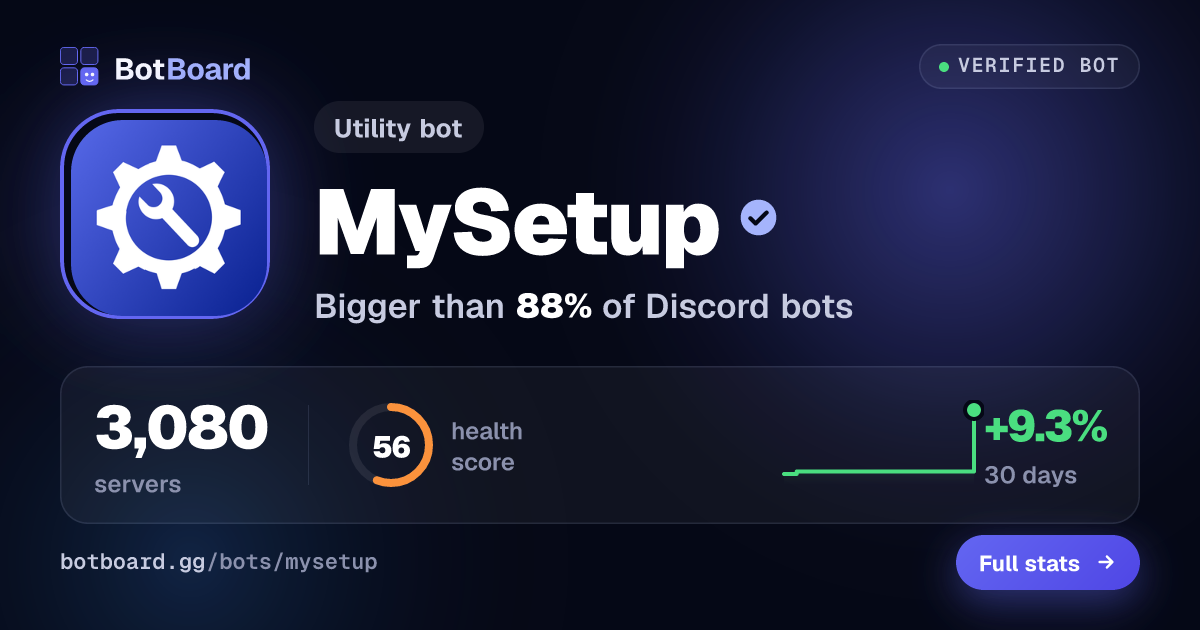 Share card for MySetup