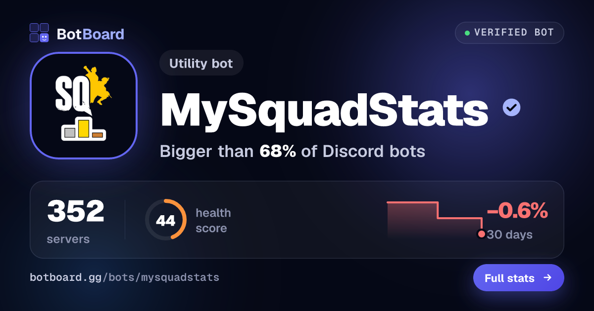 Share card for MySquadStats