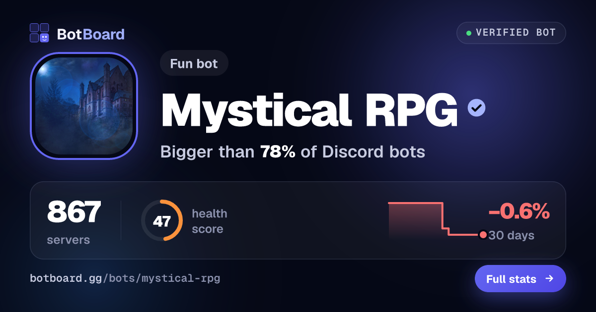 Share card for Mystical RPG