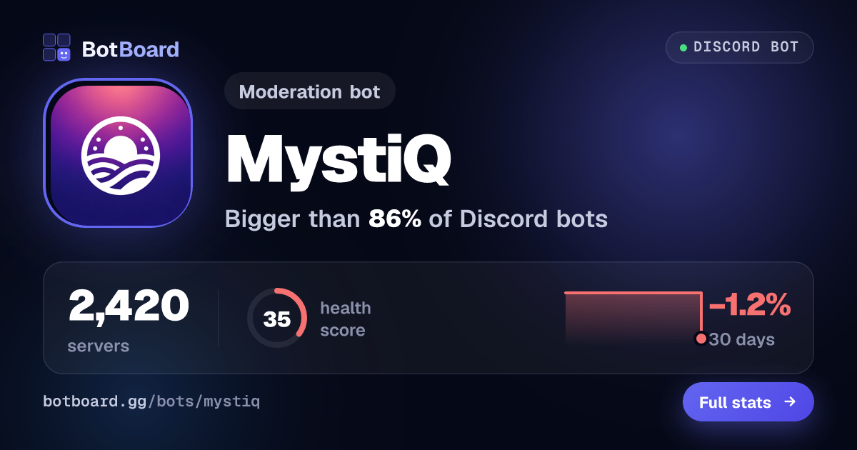 Share card for MystiQ