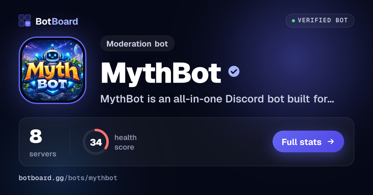 Share card for MythBot