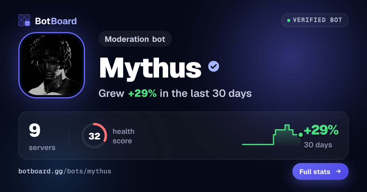 Share card for Mythus