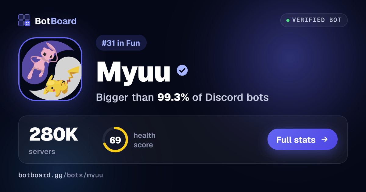 Share card for Myuu