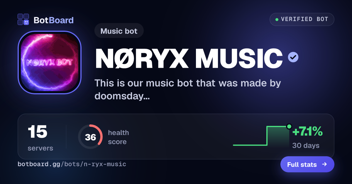 Share card for NØRYX MUSIC