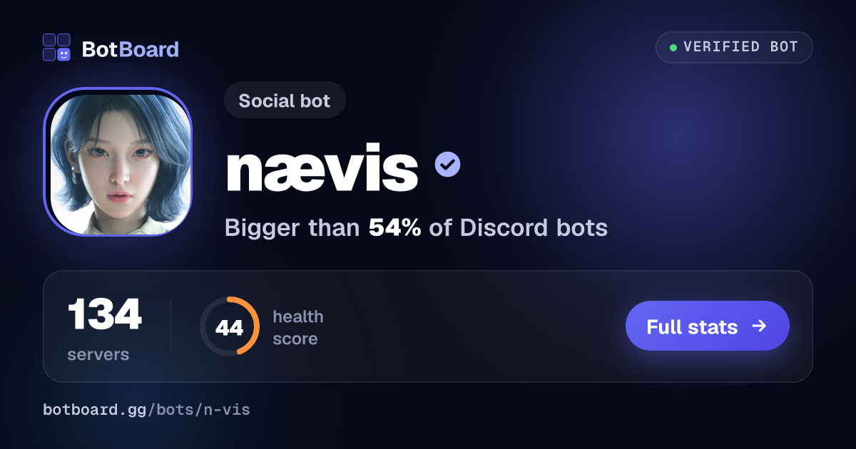 Share card for nævis