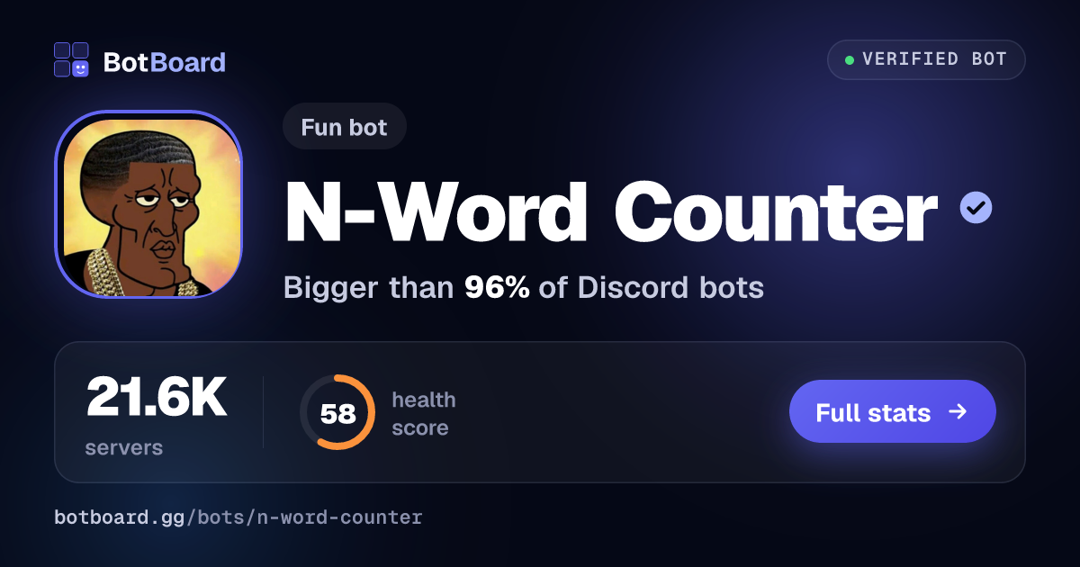 Share card for N-Word Counter