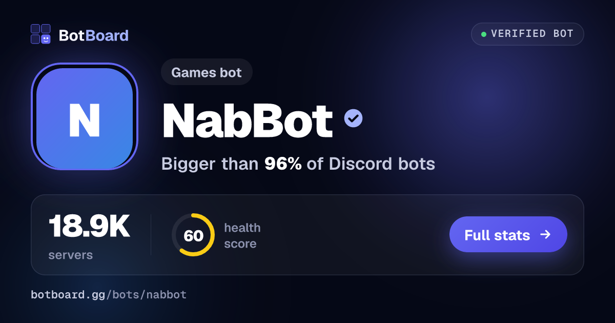 Share card for NabBot
