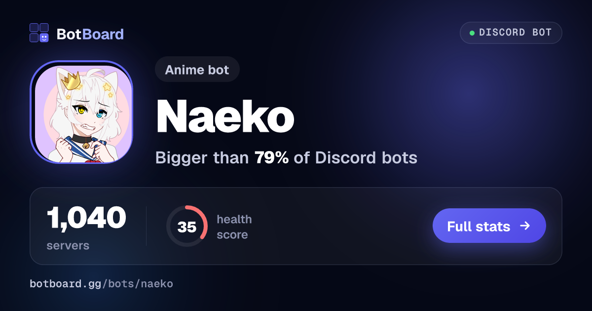 Share card for Naeko