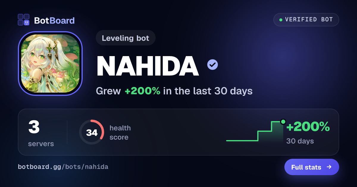 Share card for NAHIDA