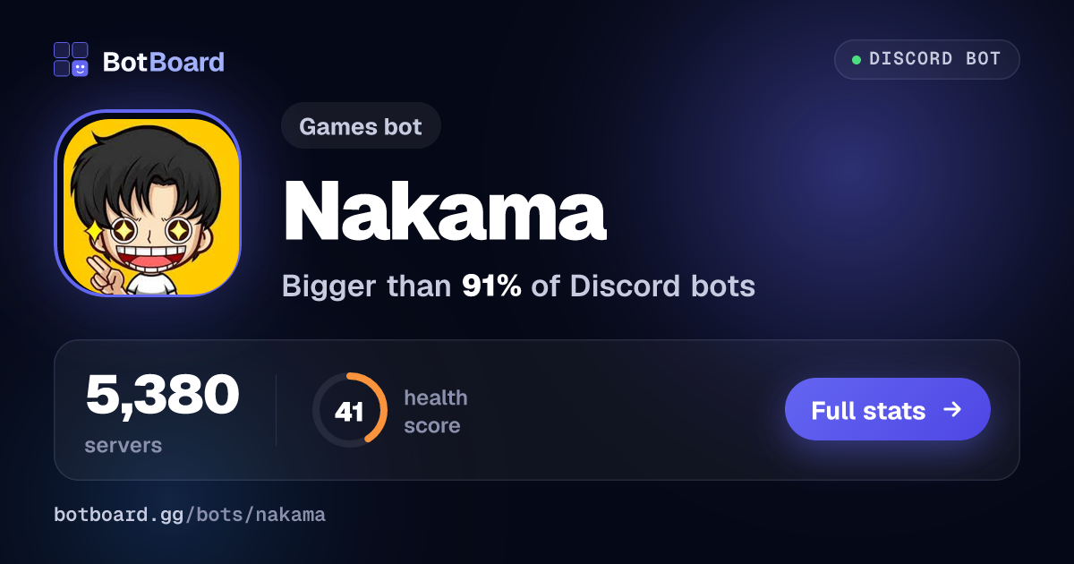 Share card for Nakama