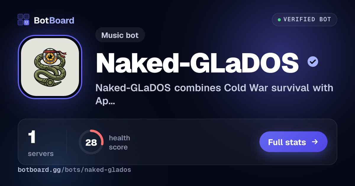 Share card for Naked-GLaDOS