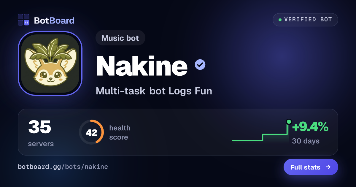 Share card for Nakine